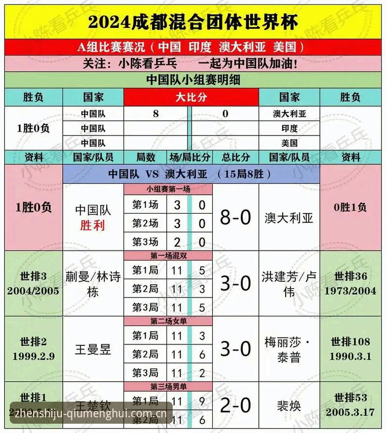 中国官方主页安卓下载安全吗 一场世界杯小组赛,半场数据能说明什么?